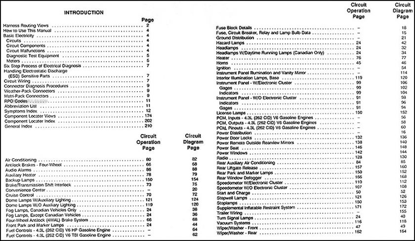 1993 GMC Safari Van Wiring Diagram Manual 93 Electrical Schematic 
